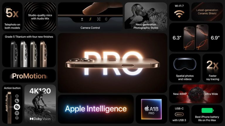 Apple Event Recap: Did Leaks Reveal Everything We Needed to Know?