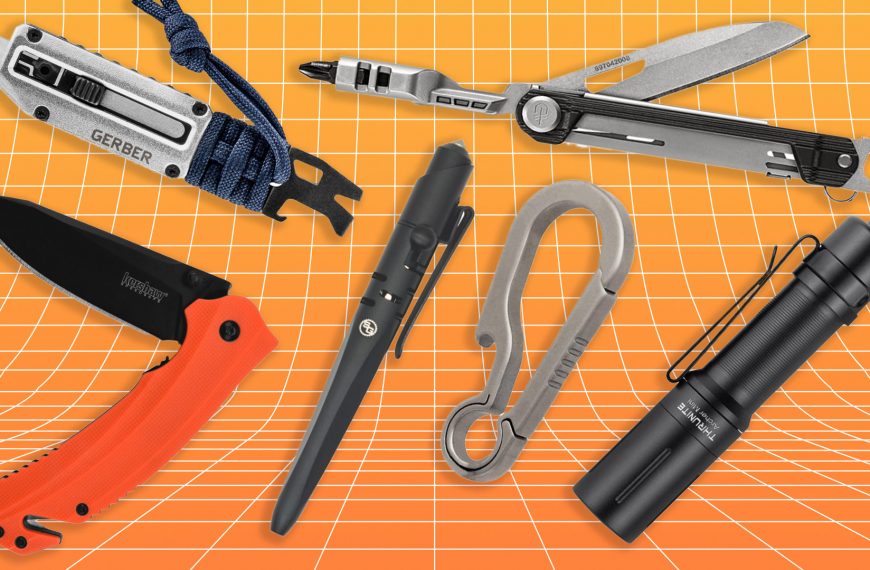 “Unlock Surprising EDC Essentials for Under $50: Stay Ready Without Breaking the Bank