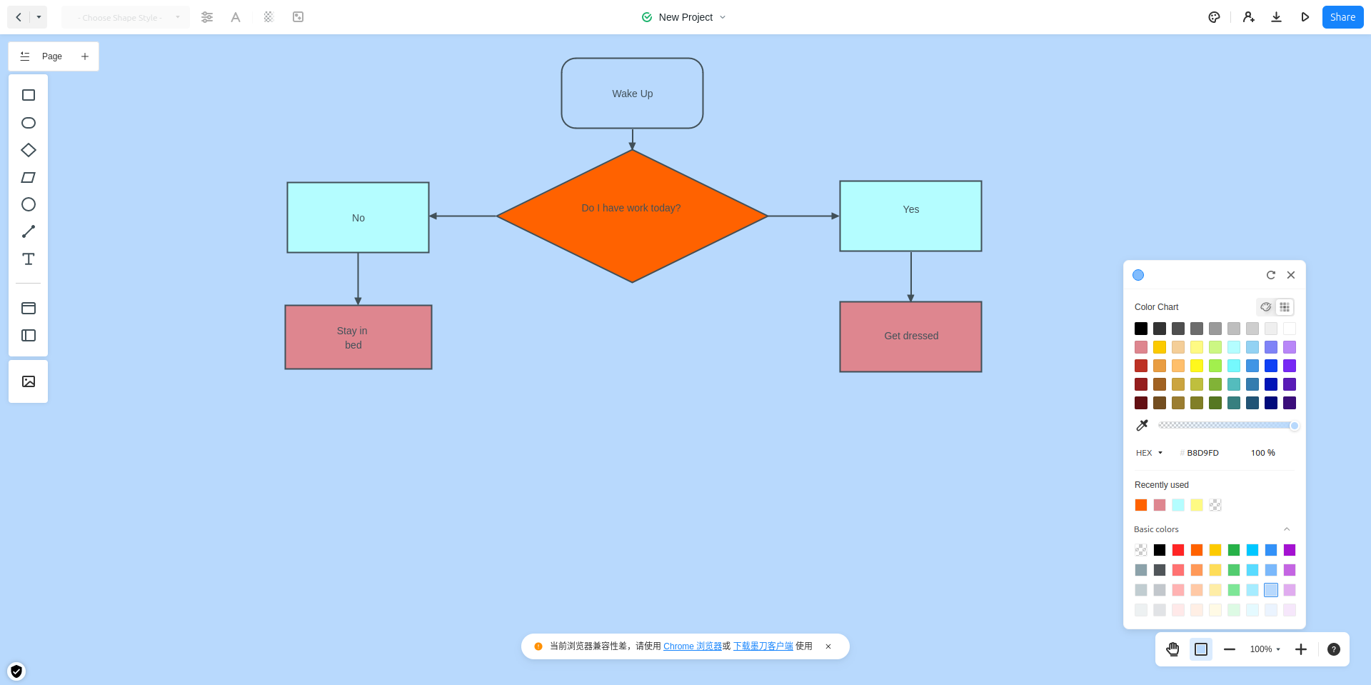 Mockitt flowchart 2